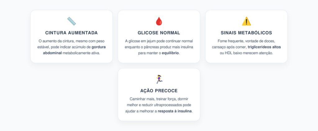 Cintura Aumentando: Sinal Precoce de Resistência à Insulina