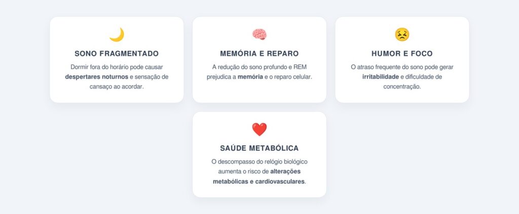 Quais são os principais prejuízos de dormir fora da hora certa?