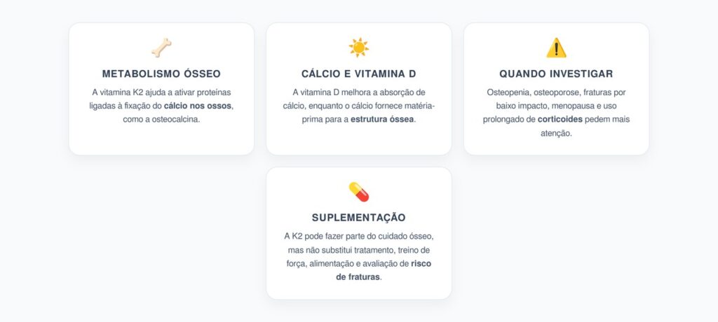 Vitamina K2 e Ossos: Quando Investigar Junto com Cálcio e Vitamina D