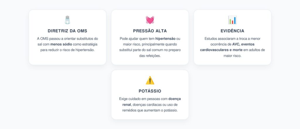 Sal Light com Potássio: Benefícios para Pressão e Cuidados Essenciais
