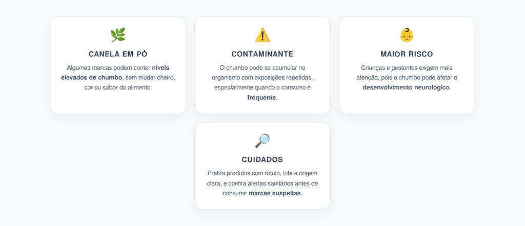 Canela em Pó Contaminada: O Risco Invisível do Chumbo na Despensa