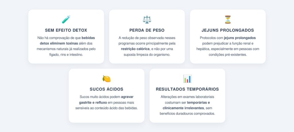 O que dizem os estudos sobre dietas detox?