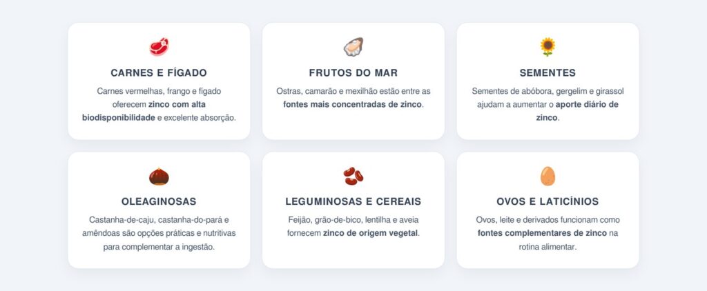Quais alimentos são fontes naturais de zinco?