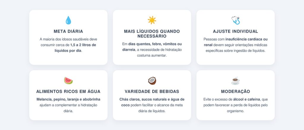 Qual é a quantidade ideal por dia?