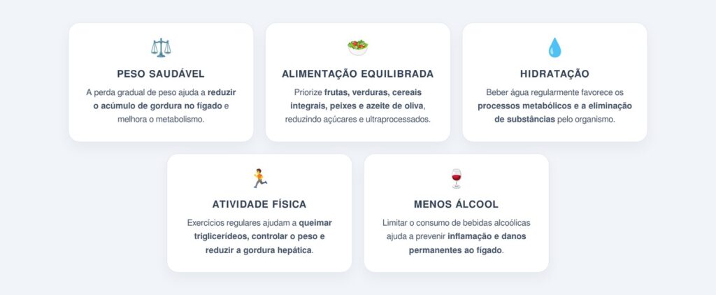 Quais hábitos alimentares e de movimento protegem o fígado?
