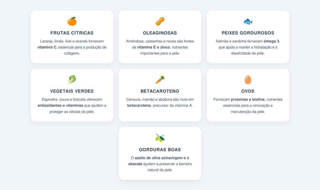 Quais alimentos comuns fornecem nutrientes para a pele?