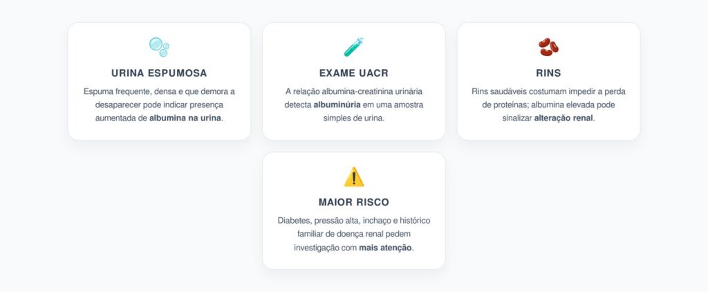 Urina Espumosa Persistente: O Exame Simples que Pode Revelar Albumina Elevada