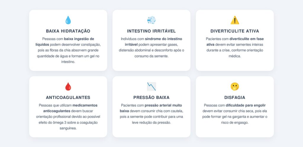 Quem deve evitar ou ter cautela com a chia?