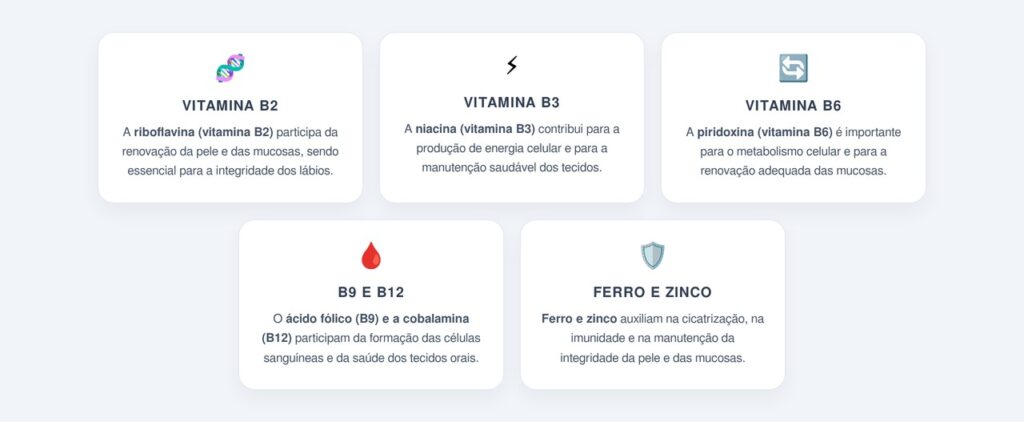Quais vitaminas estão ligadas ao problema?