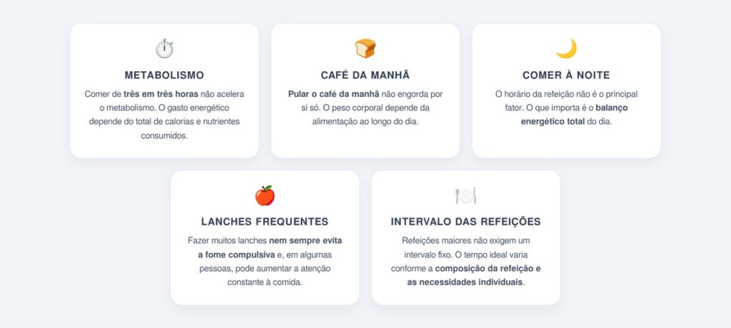 Quais mitos sobre refeições mais persistem?