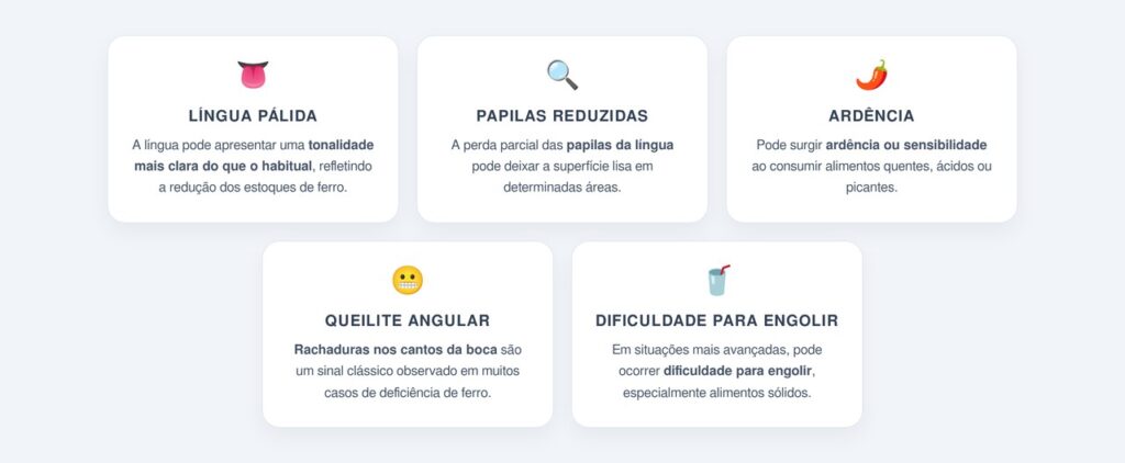 Quais alterações indicam falta de ferro?