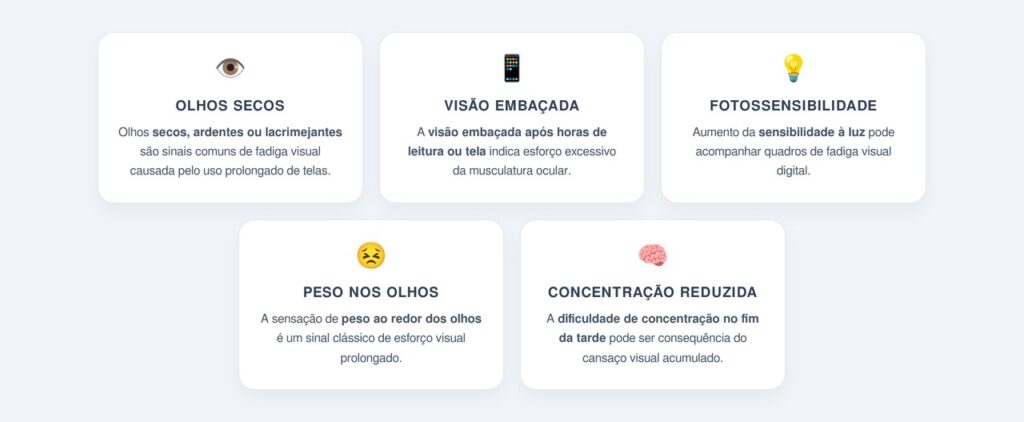 Como o cansaço visual contribui para o problema?