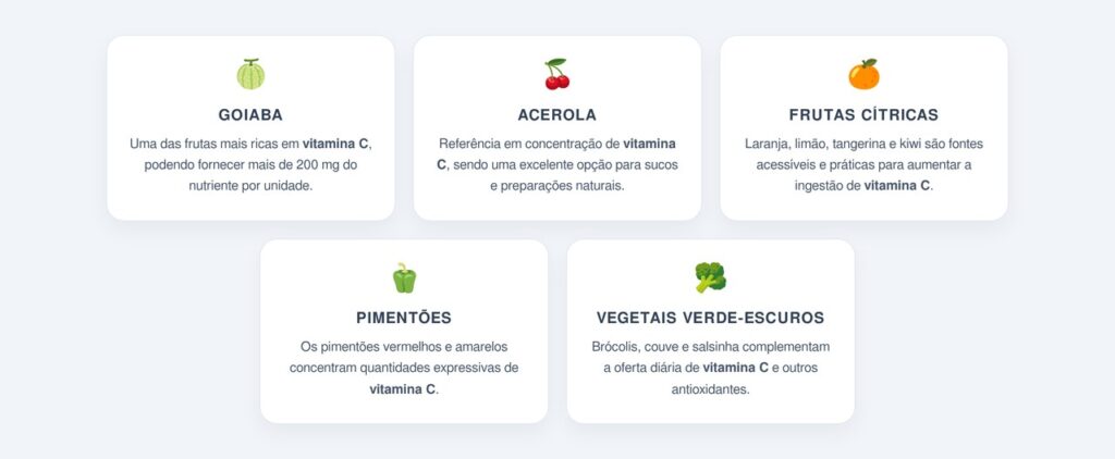 Quais são as principais fontes naturais de vitamina C?