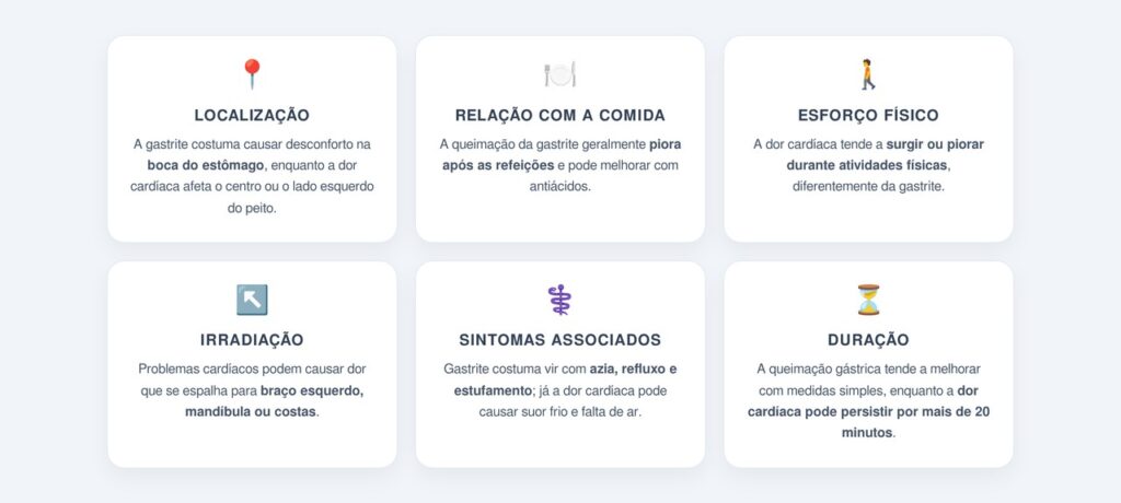 Quais são as principais diferenças entre as duas dores?