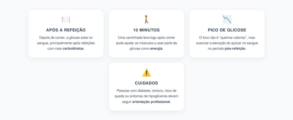 Caminhada de 10 Minutos Após Comer: O Hábito que Ajuda a Reduzir o Pico de Glicose