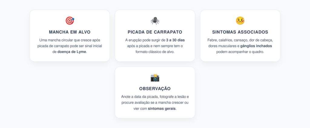 Doença de Lyme: A Mancha em Alvo Após Picada de Carrapato que Merece Atenção