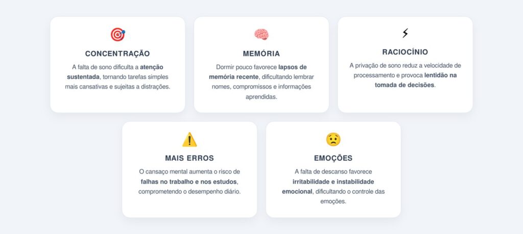 Quais são os efeitos da privação de sono no cérebro?