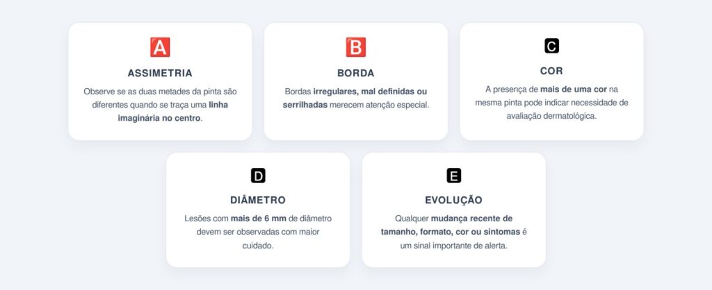 Como aplicar a regra ABCDE no autoexame?
