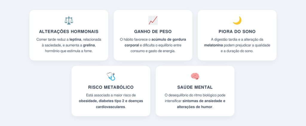 Que outros problemas estão ligados à alimentação noturna?