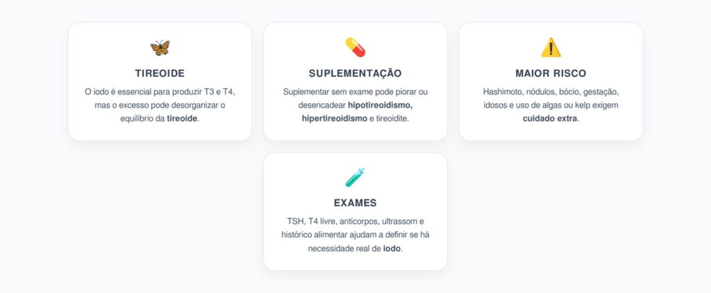 Iodo e Tireoide: Por que Suplementar Sem Exame Pode Fazer Mal