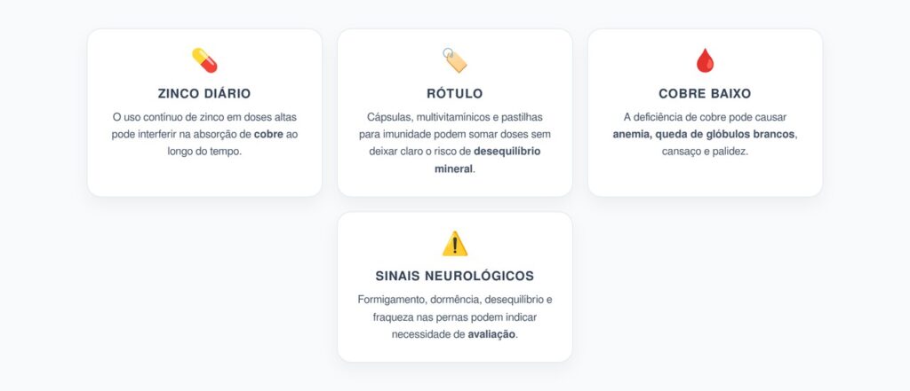 Zinco em Excesso: O Desequilíbrio com Cobre que Pode Passar Despercebido