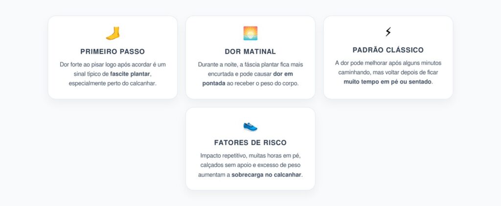 Primeiro Passo da Manhã com Dor: Sinal Clássico de Fascite Plantar