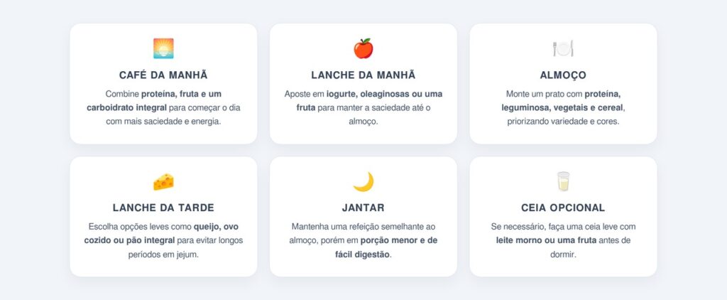 Como organizar essas refeições ao longo do dia?