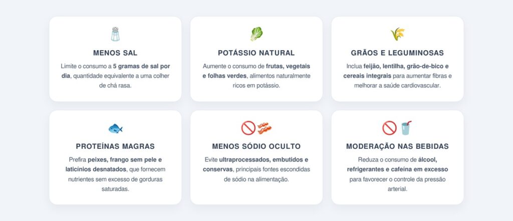 Quais hábitos alimentares ajudam a controlar a pressão?