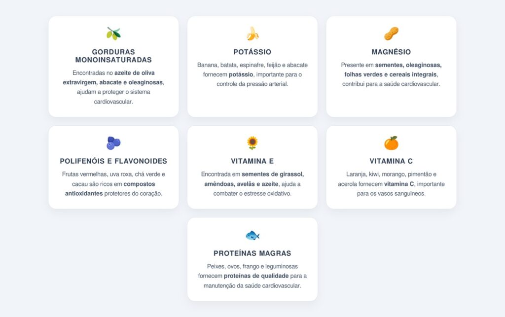 Quais nutrientes fortalecem o coração e onde encontrá-los?