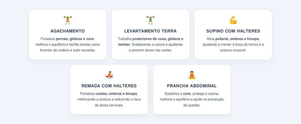 5 exercícios essenciais para preservar a massa muscular