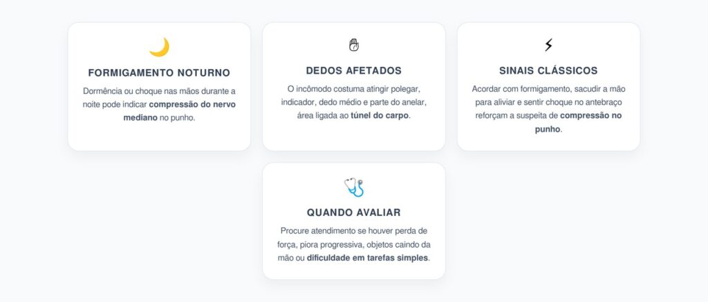 Formigamento nas Mãos à Noite: Sinal de Compressão no Punho