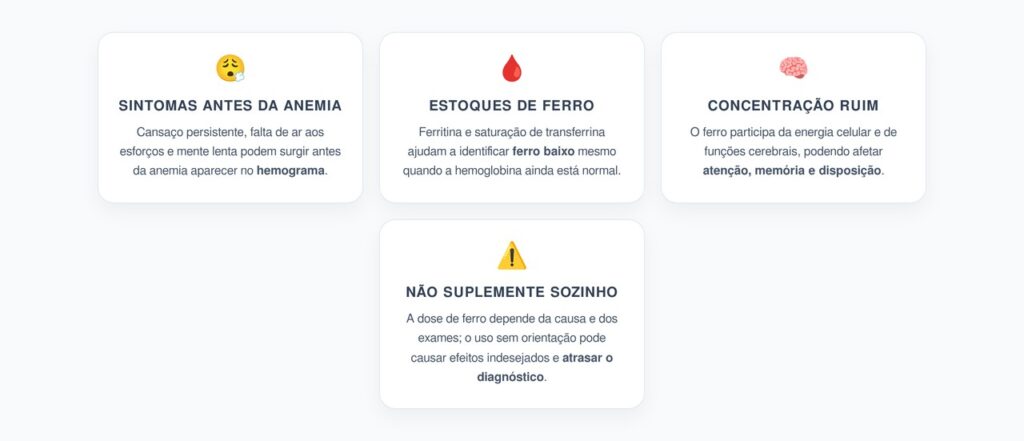 Ferro Baixo Sem Anemia: Cansaço, Falta de Ar e Concentração Ruim