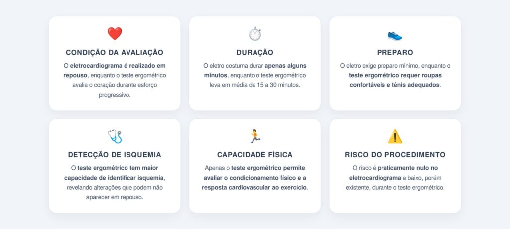 Quais são as principais diferenças entre os dois exames?