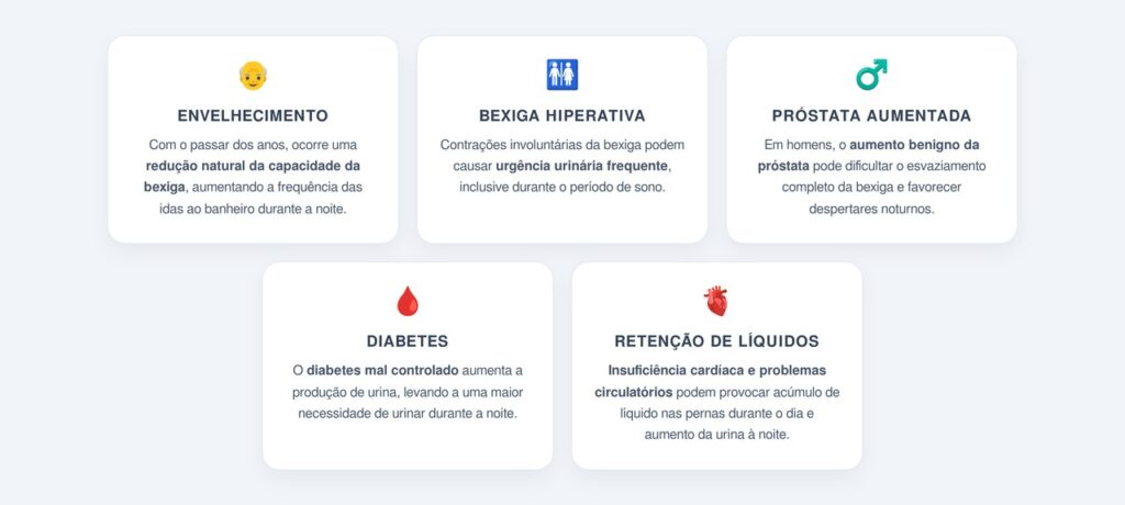 Quais são as principais causas além da ingestão de líquidos?