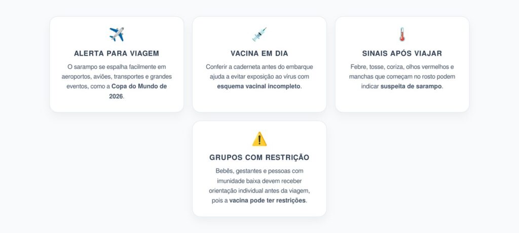 Sarampo em Viagens de 2026: Vacina em Dia Antes da Copa