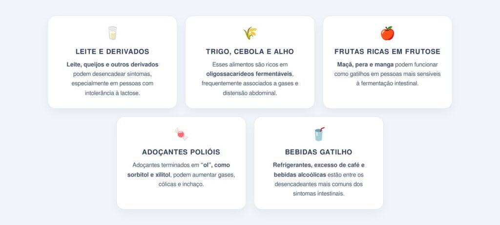 Como identificar os alimentos gatilho?