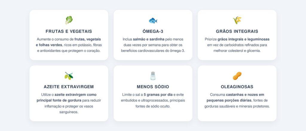 Quais hábitos alimentares protegem o coração?