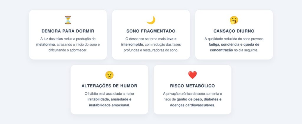 Quais efeitos esse hábito traz para a saúde?