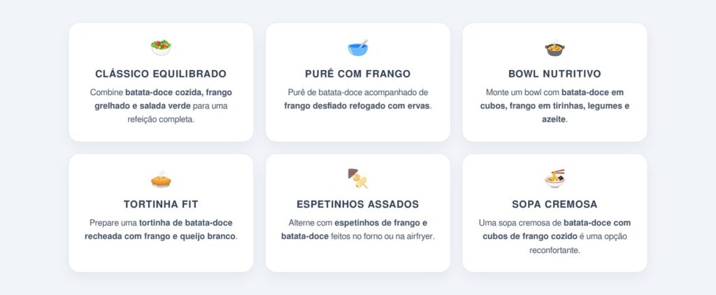 Como combinar batata-doce e frango na refeição?