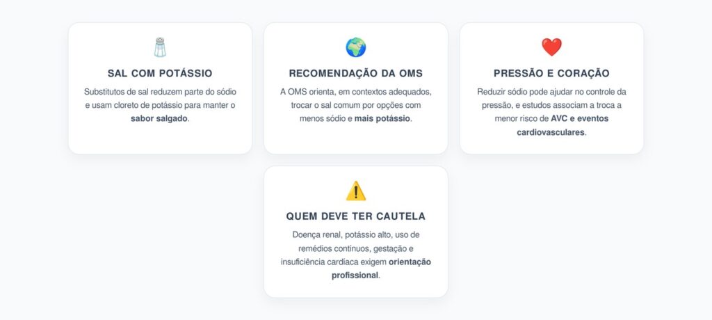 Sal com Potássio: Nova Recomendação da OMS e Cuidados Antes da Troca