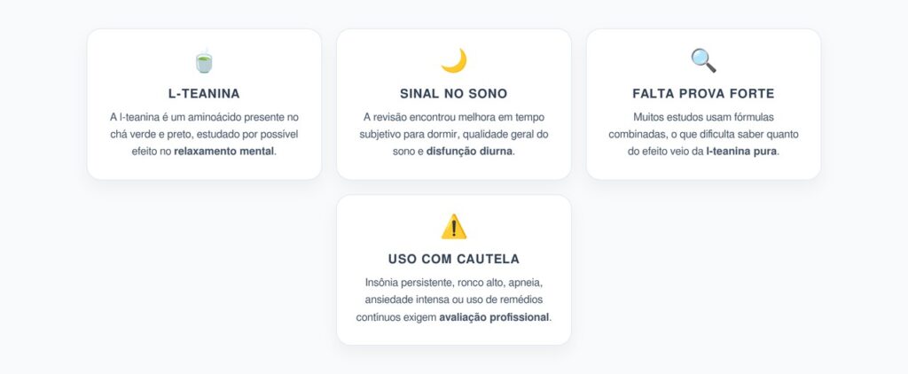 L-Teanina Para Dormir: Onde Há Sinal de Benefício e Onde Falta Prova