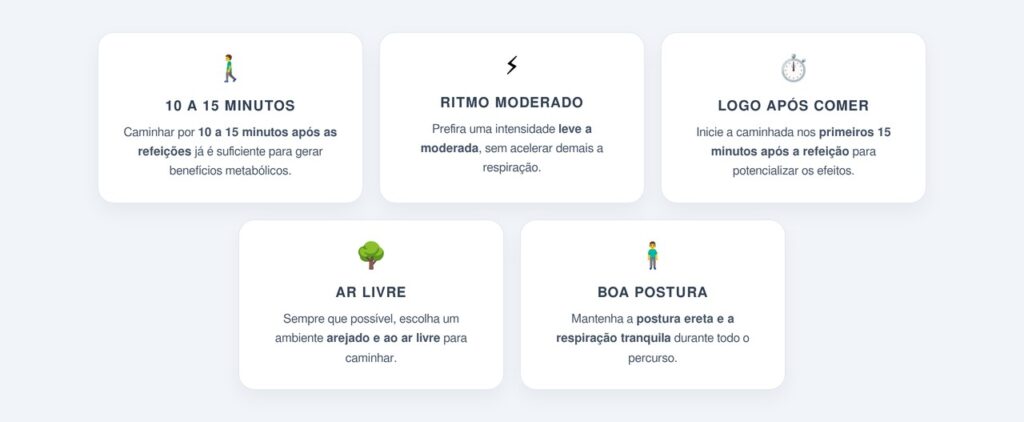 Quanto tempo de caminhada é suficiente?