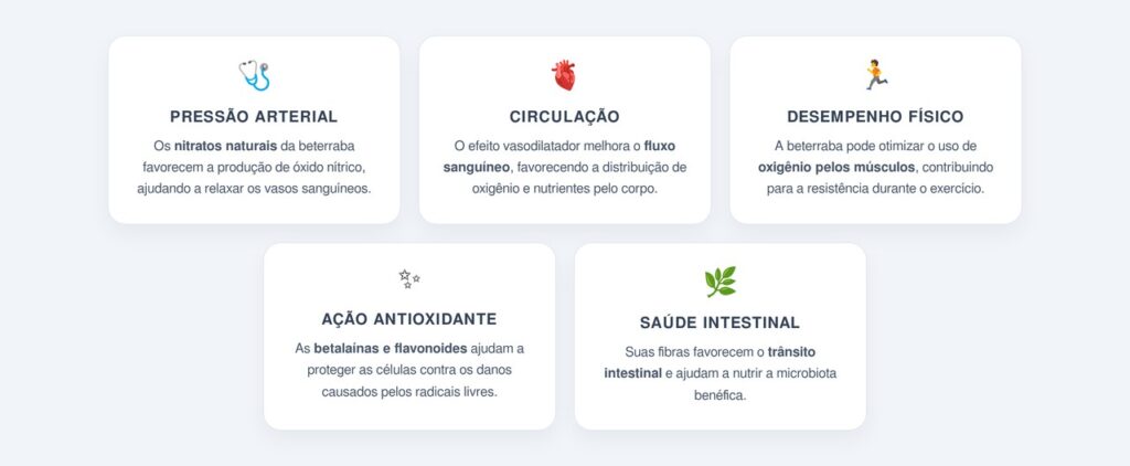 Quais são os principais benefícios da beterraba?
