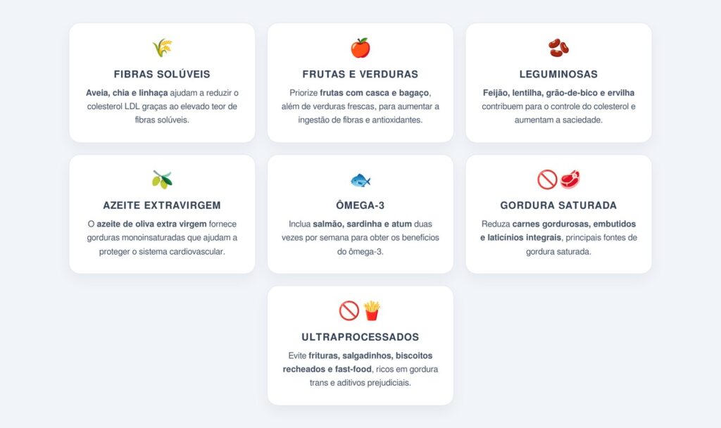 Quais alimentos priorizar e quais evitar?