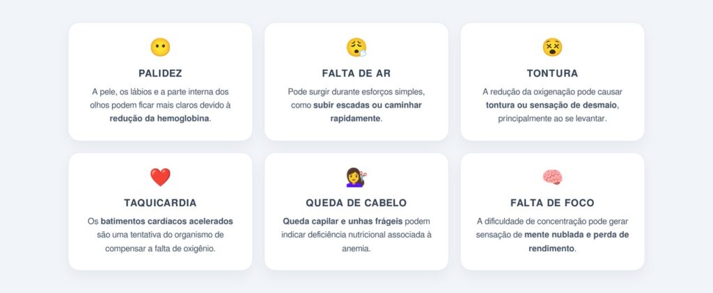 Quais sintomas costumam acompanhar a fadiga da anemia?