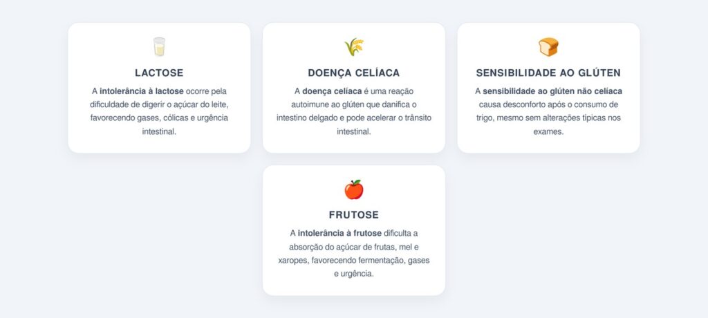 Quais intolerâncias alimentares causam urgência intestinal?