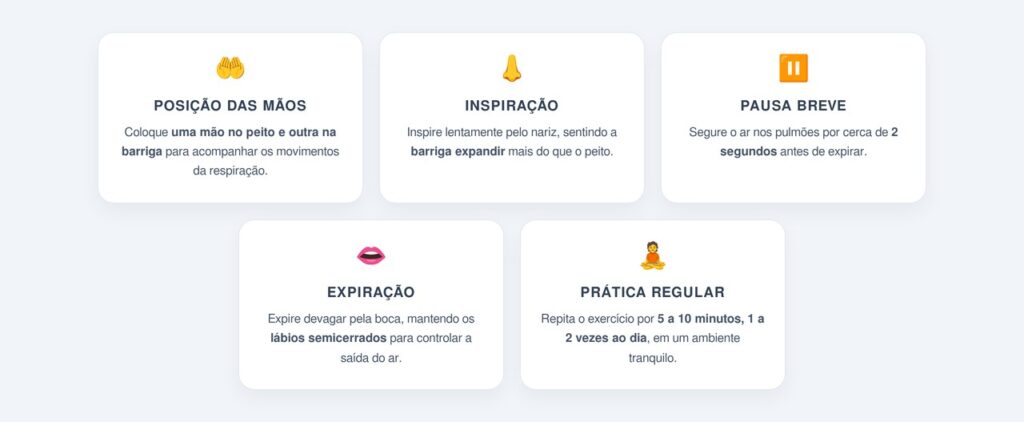 Como praticar a respiração diafragmática corretamente?