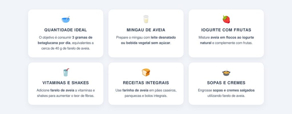 Quanto consumir para ter efeito?