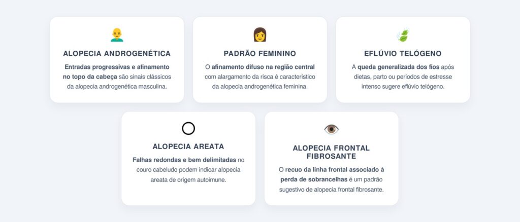 Quando a queda concentrada em áreas específicas é um alerta?