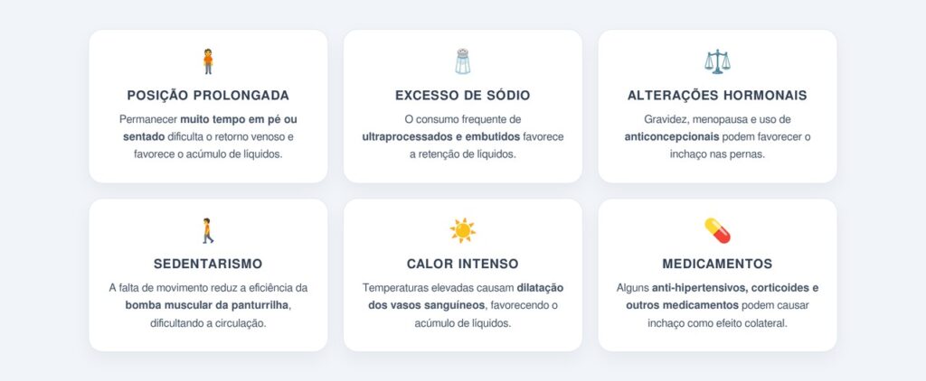 Quais são as principais causas do inchaço nas pernas?